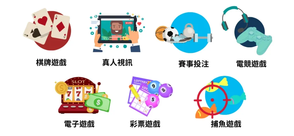 2023賭博網站年度精選排名，5間線上娛樂城不可錯過