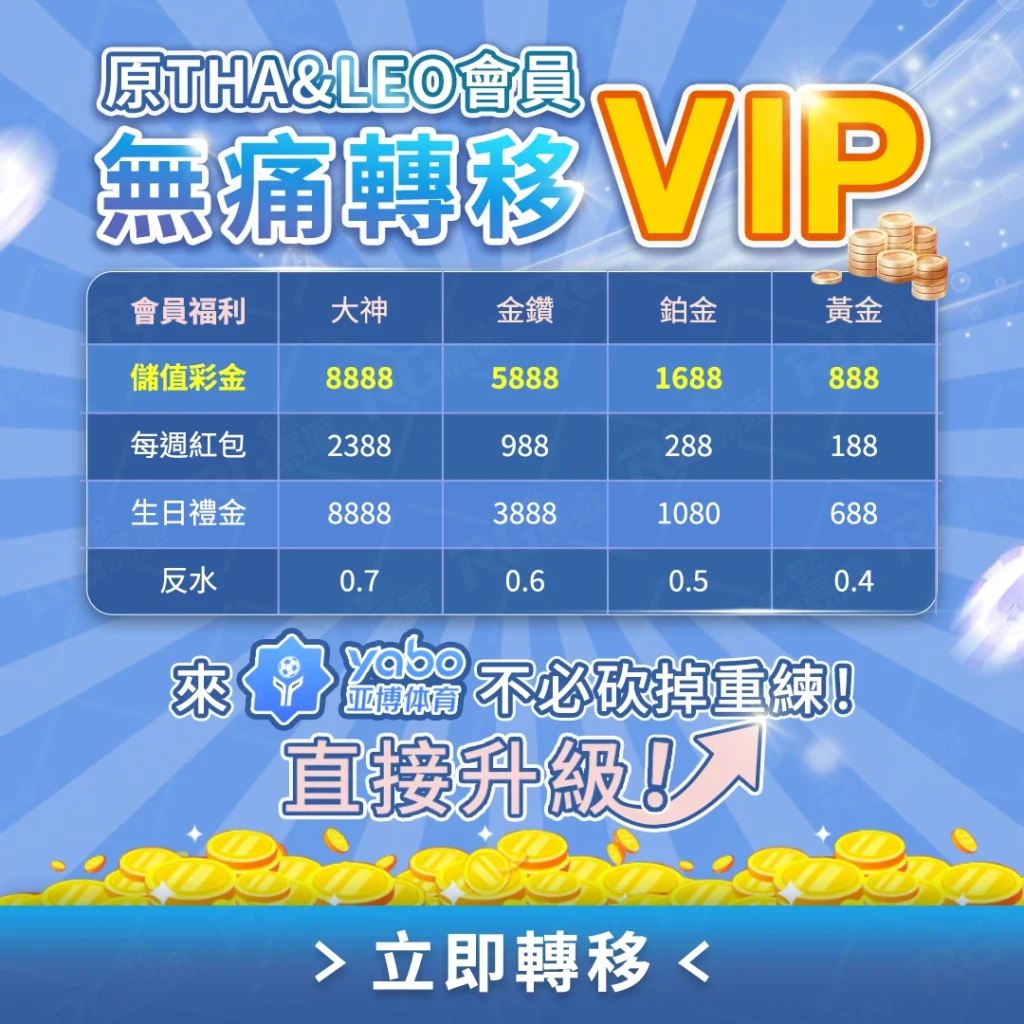 Leo娛樂城結束營業公告:用戶應知的關鍵資訊 4 Leo娛樂城結束營業公告:用戶應知的關鍵資訊